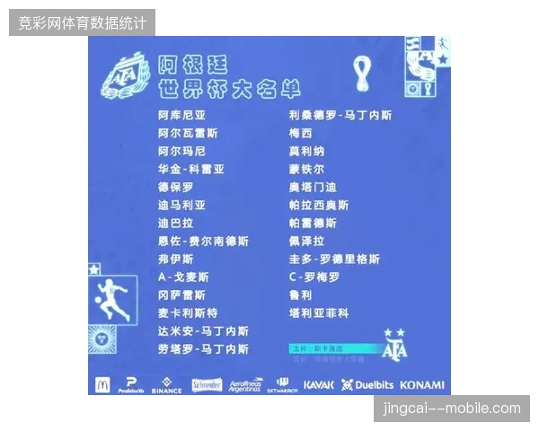 斯卡洛尼公布卫冕冠军26人名单，恩佐·费尔南德斯将为梅西领衔的攻击线提供中场屏障